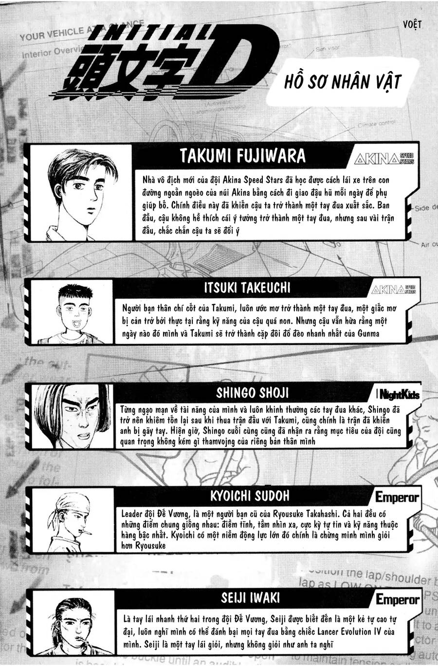 Initial D Chap 77 - Next Chap 78