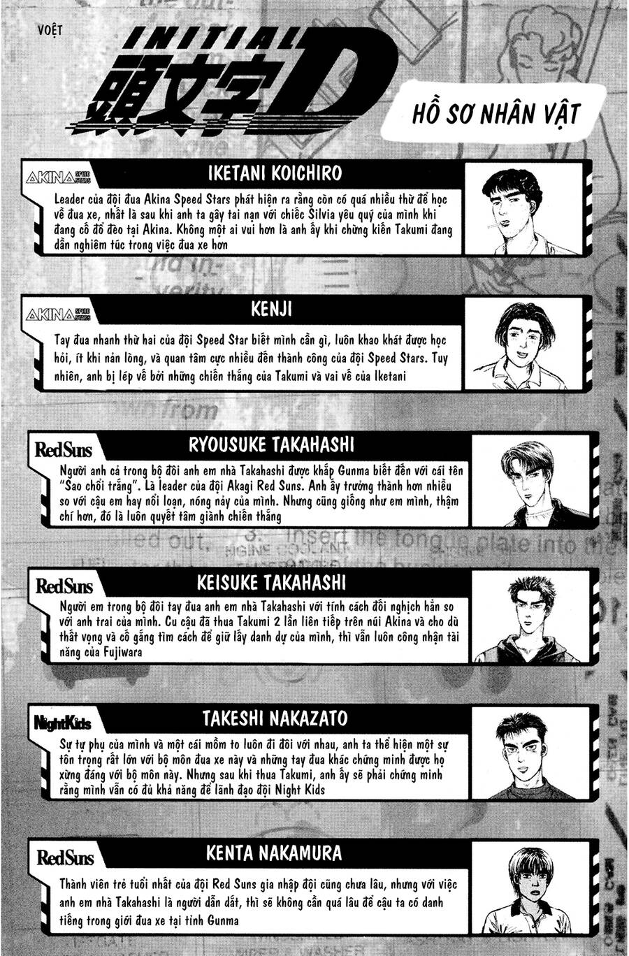 Initial D Chap 77 - Next Chap 78