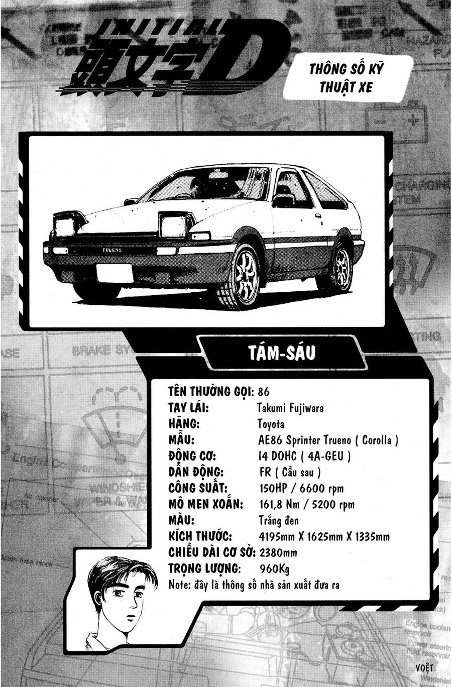 Initial D Chap 77 - Next Chap 78