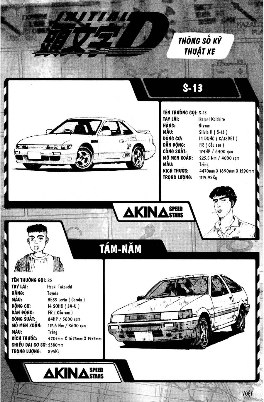 Initial D Chap 77 - Next Chap 78