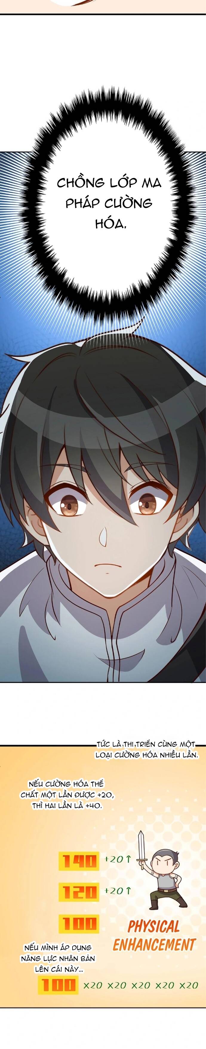 Jozan Fuyo No Komikaraizu Sutato Shimashita! Chap 20 - Next Chap 21