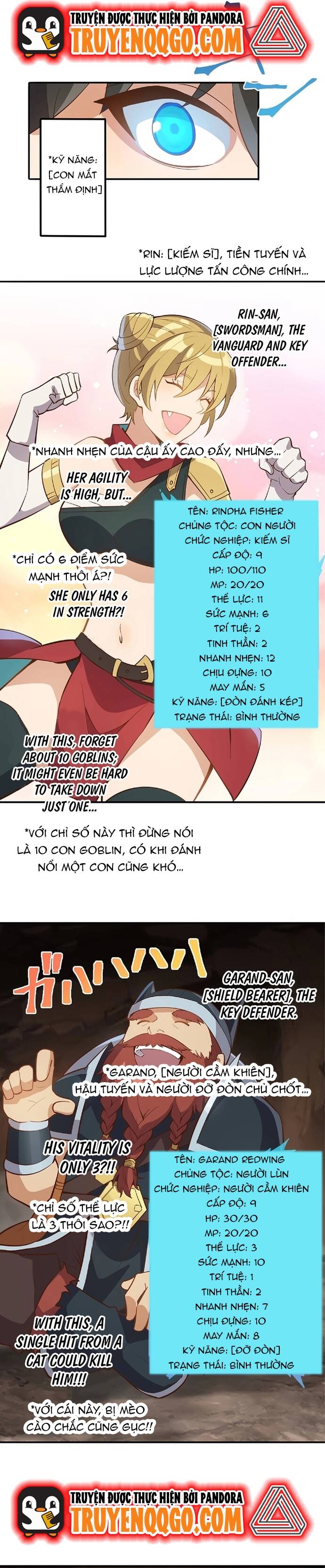 Jozan Fuyo No Komikaraizu Sutato Shimashita! Chap 4 - Next Chap 5