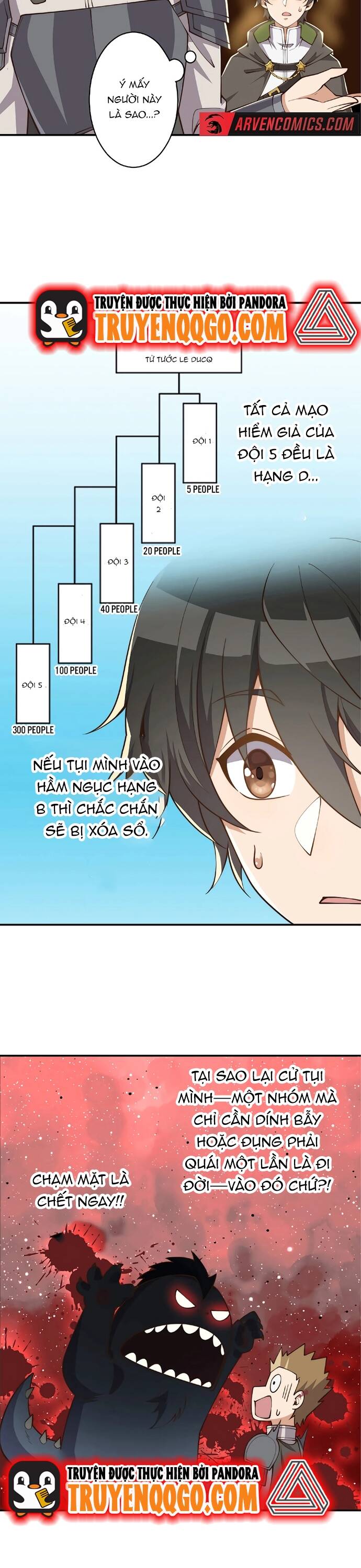 Jozan Fuyo No Komikaraizu Sutato Shimashita! Chap 9 - Next Chap 10