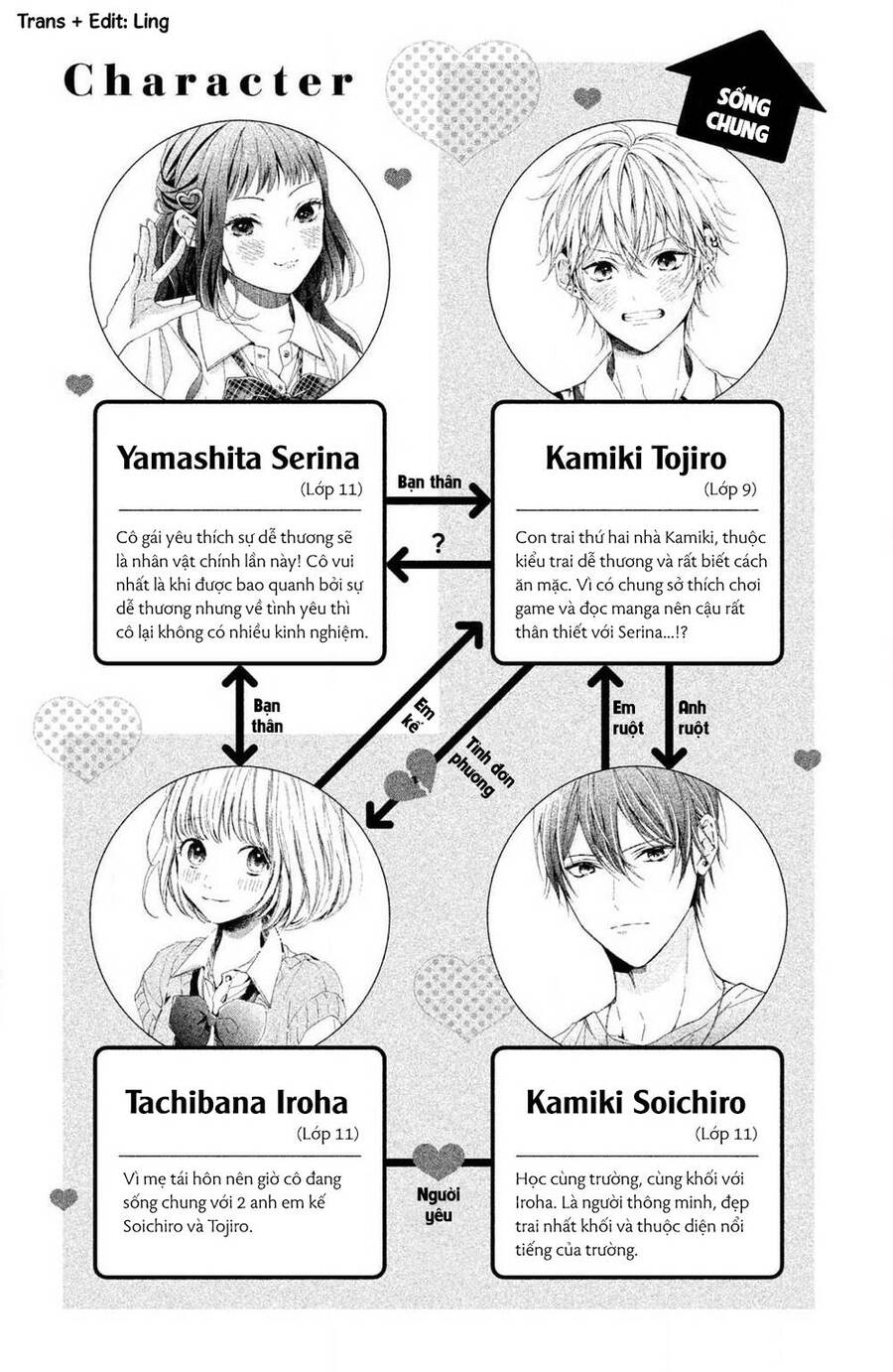 Kamiki Kyoudai Okotowari Little Brother Chap 1 - Next Chap 2