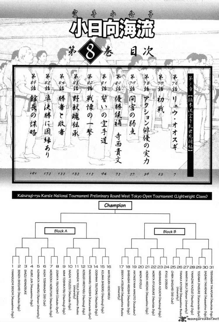 Karate Shoukoushi Kohinata Minoru Chap 76 - Next Chap 77