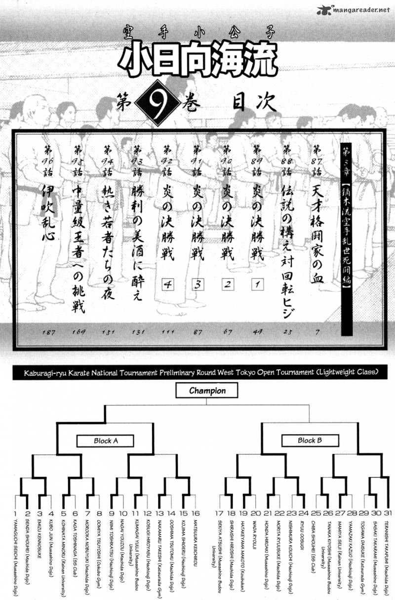 Karate Shoukoushi Kohinata Minoru Chap 87 - Next Chap 88