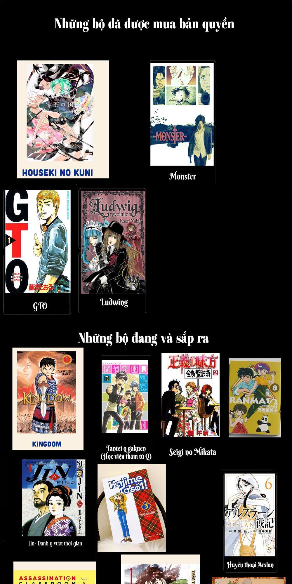 Kẻ Mất Trí Và Thế Giới Ma Thuật Chap 80 - Next Chap 81