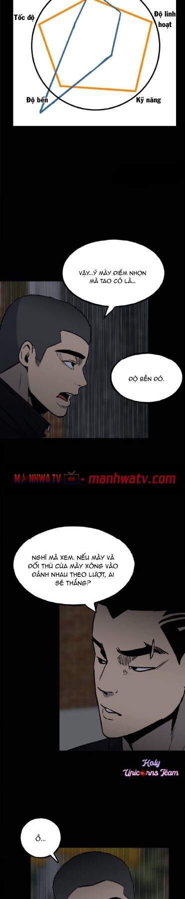 Kẻ Phản Diện Chap 113 - Next Chap 114