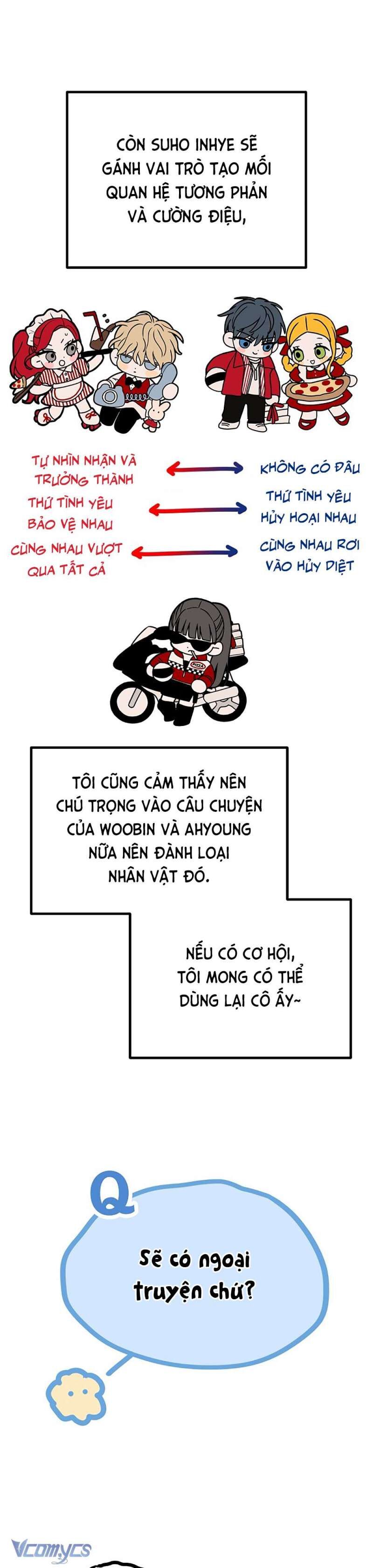 Kẻ Rác Rưởi Không Đáng Được Yêu Chap 1155 - Next Chap 1156