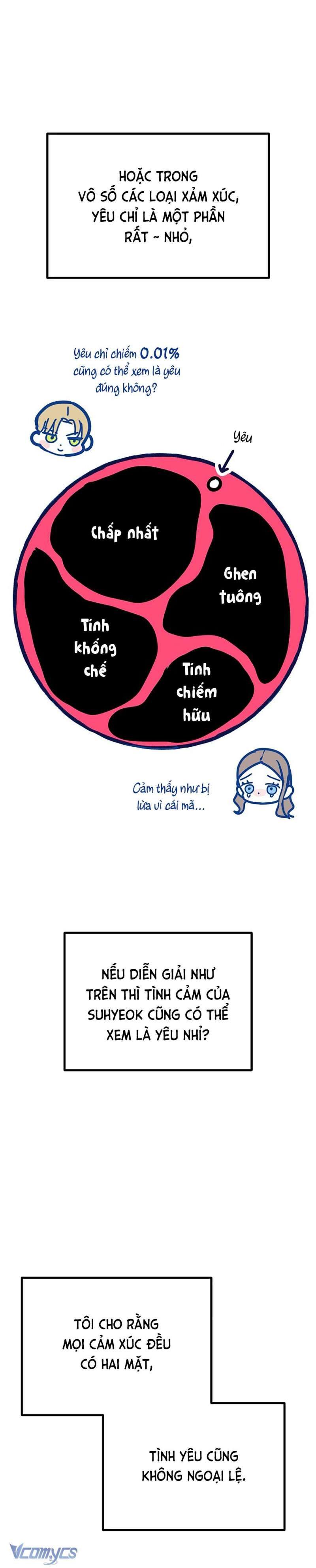 Kẻ Rác Rưởi Không Đáng Được Yêu Chap 1155 - Next Chap 1156