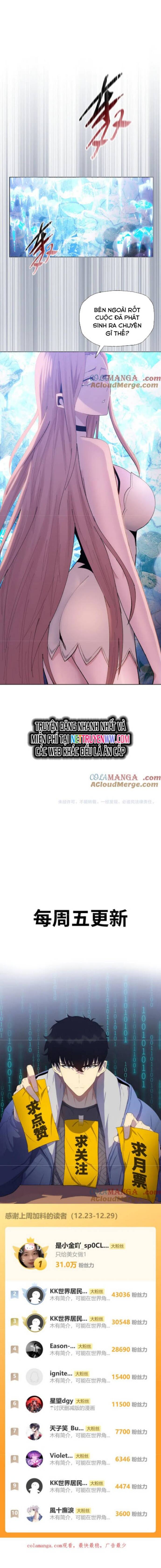 Kẻ Tàn Nhẫn Ngày Tận Thế: Bắt Đầu Dự Trữ Hàng Tỉ Tấn Vật Tư Chap 48 - Next Chap 49