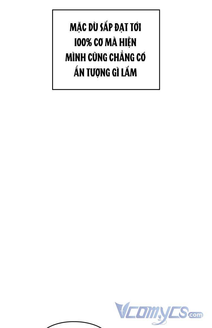 Kết Thúc Của Nhân Vật Phản Diện Chỉ Có Thể Là Cái Chết Chap 129 - Next Chap 130