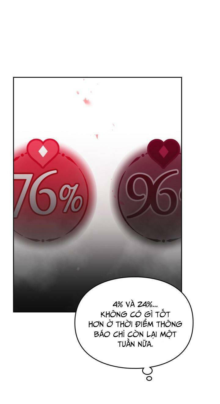 Kết Thúc Của Nhân Vật Phản Diện Chỉ Có Thể Là Cái Chết Chap 132 - Next Chap 133