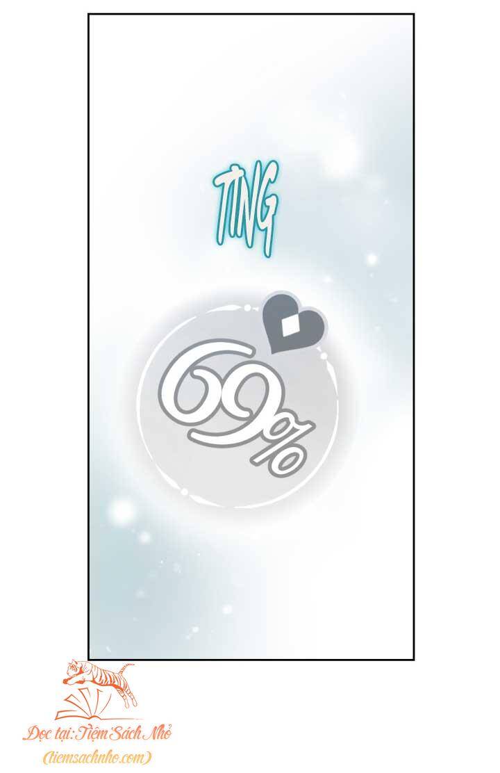 Kết Thúc Của Nhân Vật Phản Diện Chỉ Có Thể Là Cái Chết Chap 92 - Next Chap 93