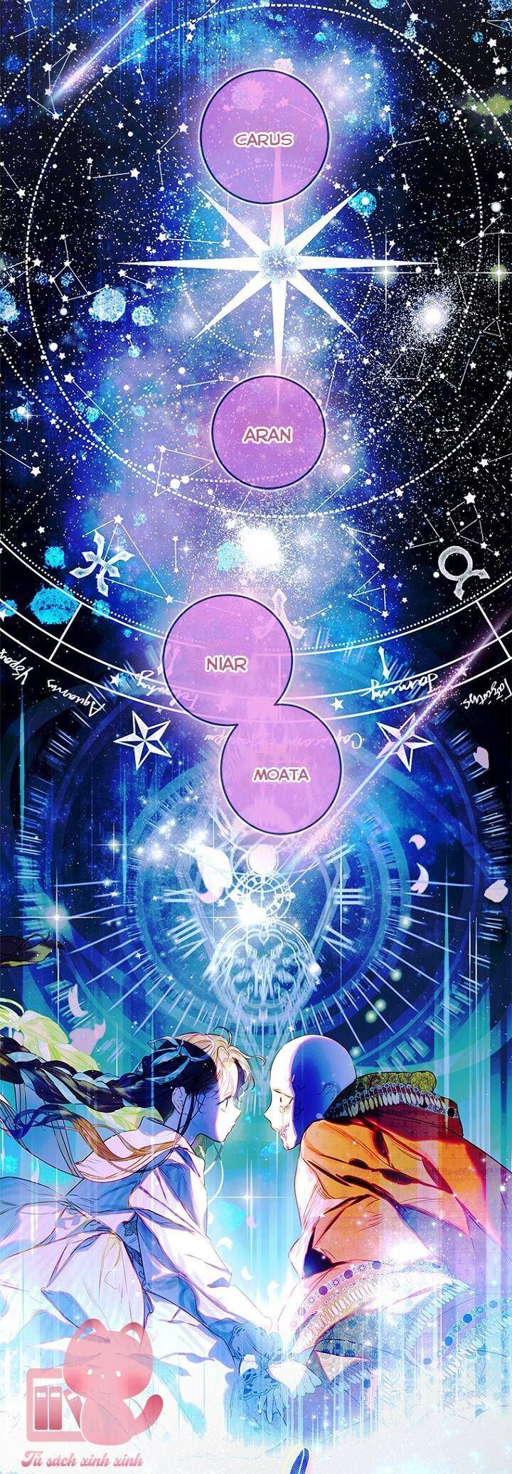 Khế Ước Hôn Nhân Của Mẹ Tôi Chap 79 - Next Chap 80