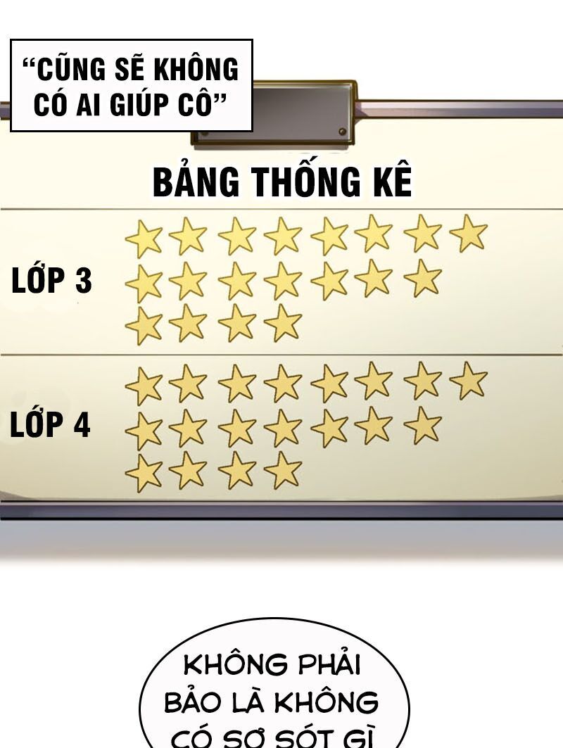 Khởi Tạo Nhân Vật Phản Diện Chap 45 - Next Chap 46