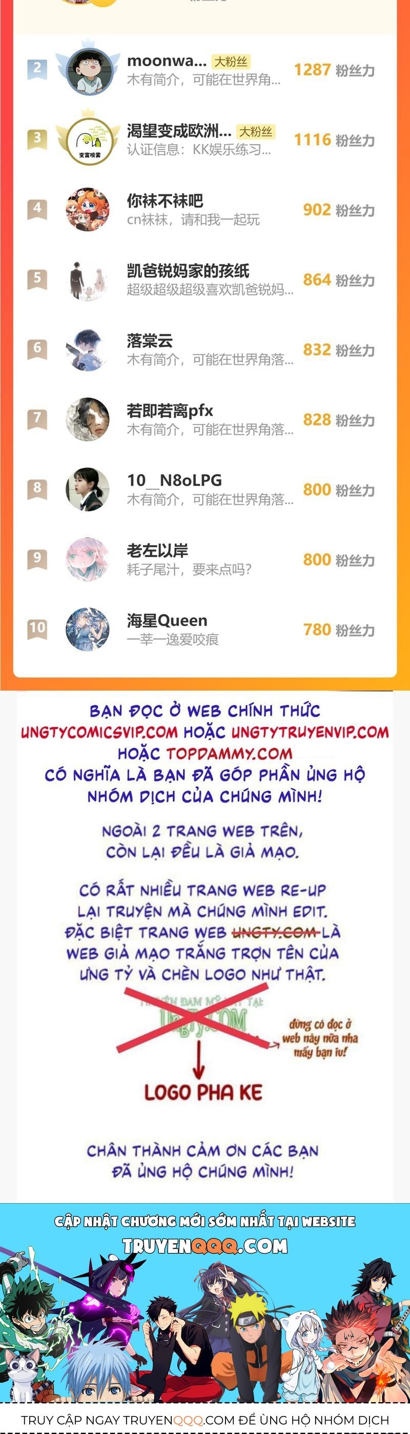 Khốn Thú Chi Nhiễm Chap 1 - Next Chap 2
