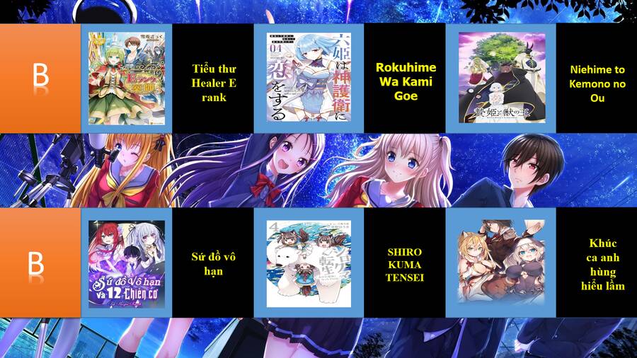 Khúc Anh Hùng Ca Hiểu Lầm Về Lãnh Chúa Giáp Đáy Chap 171 - Next Chap 172