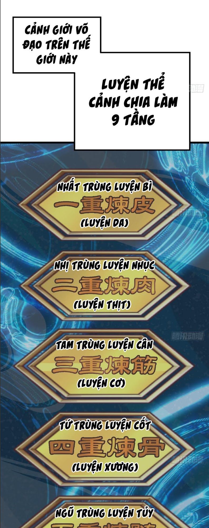 Kiếm Thần Tuyệt Thế Chap 6 - Next Chap 7
