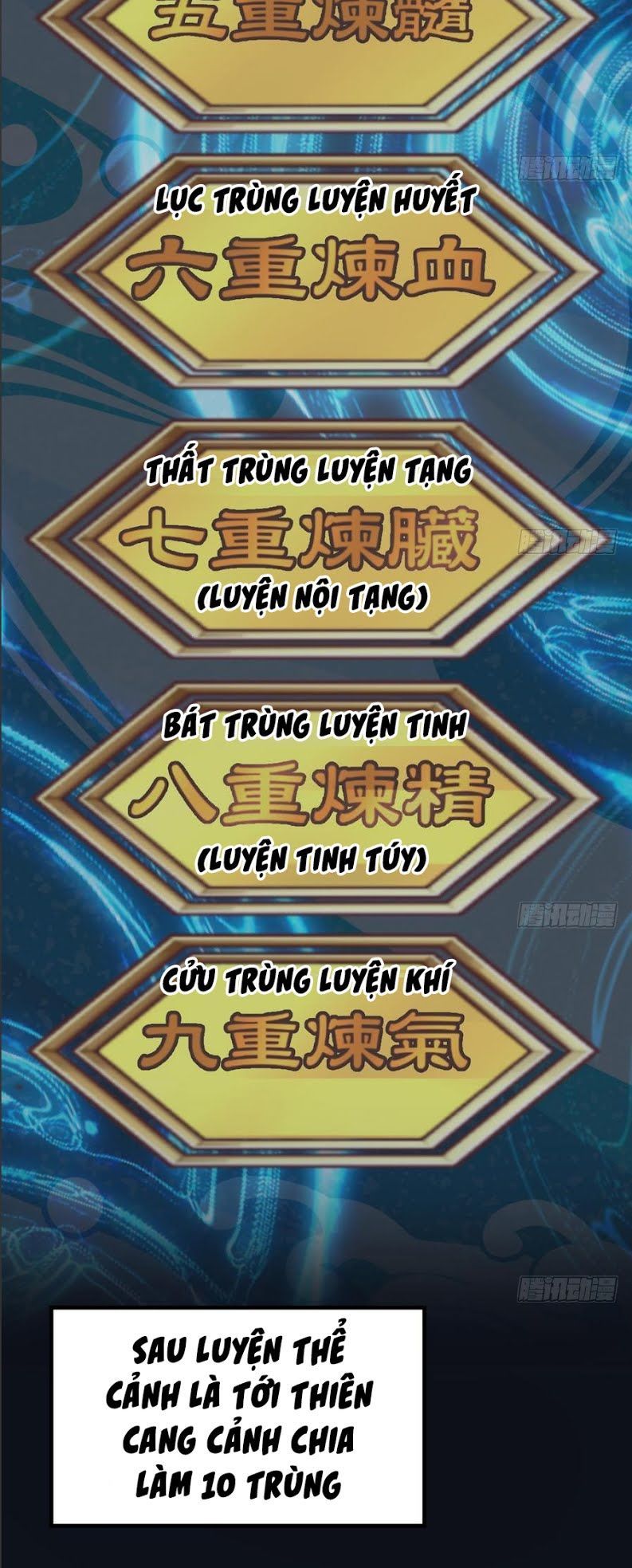 Kiếm Thần Tuyệt Thế Chap 6 - Next Chap 7