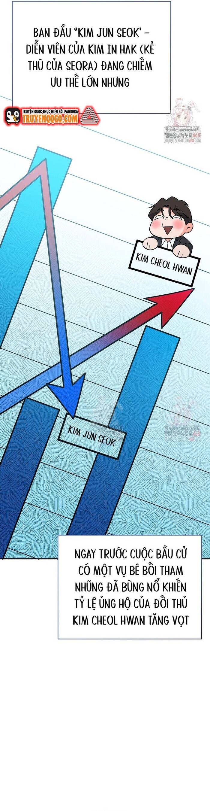 Kiếm Thánh Thiên Tài Của Học Viện Chap 13 - Next Chap 14