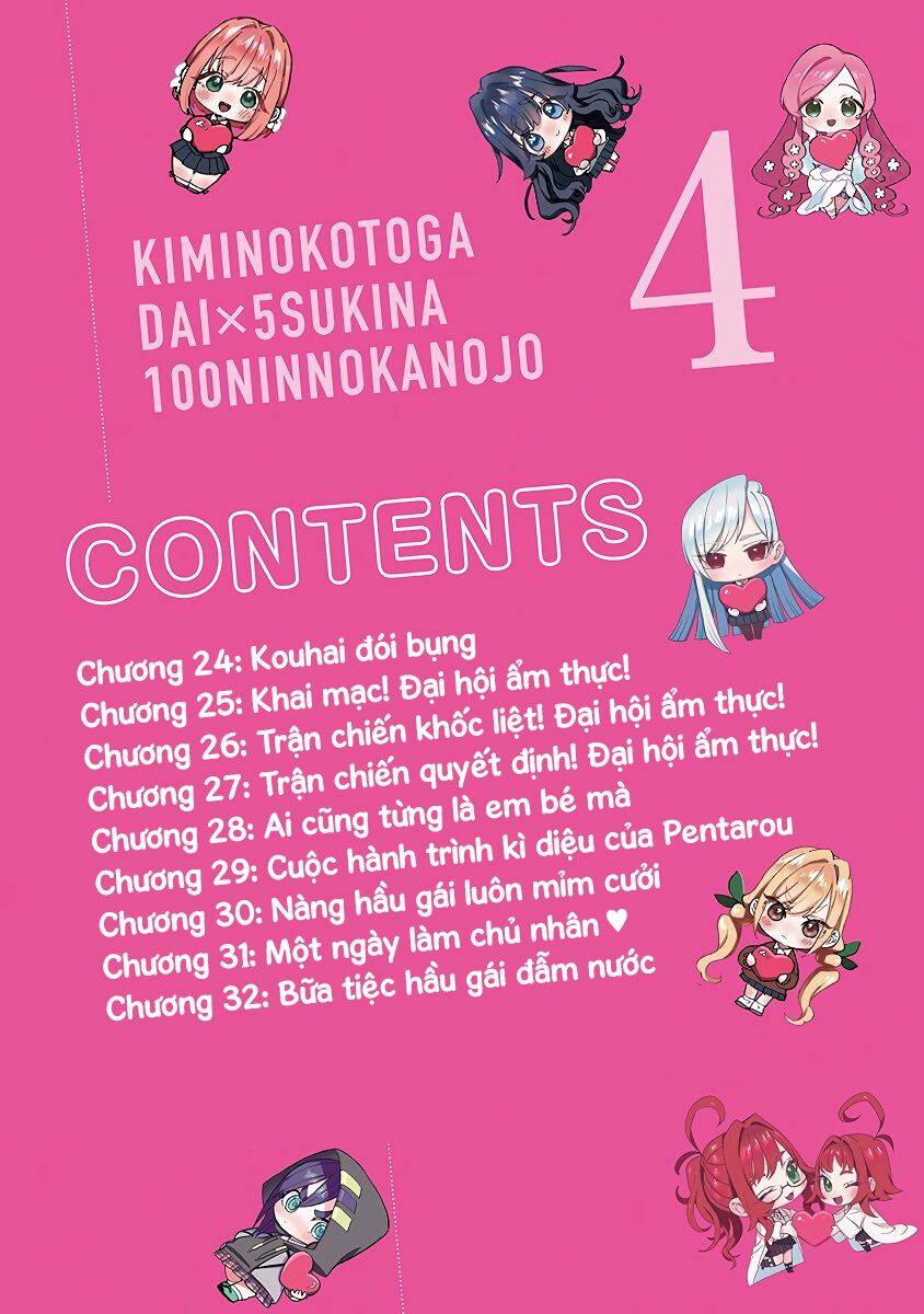 Kimi No Koto Ga Dai Dai Dai Dai Daisuki Na 100-Ri No Kanojo Chap 325 - Next Chap 326