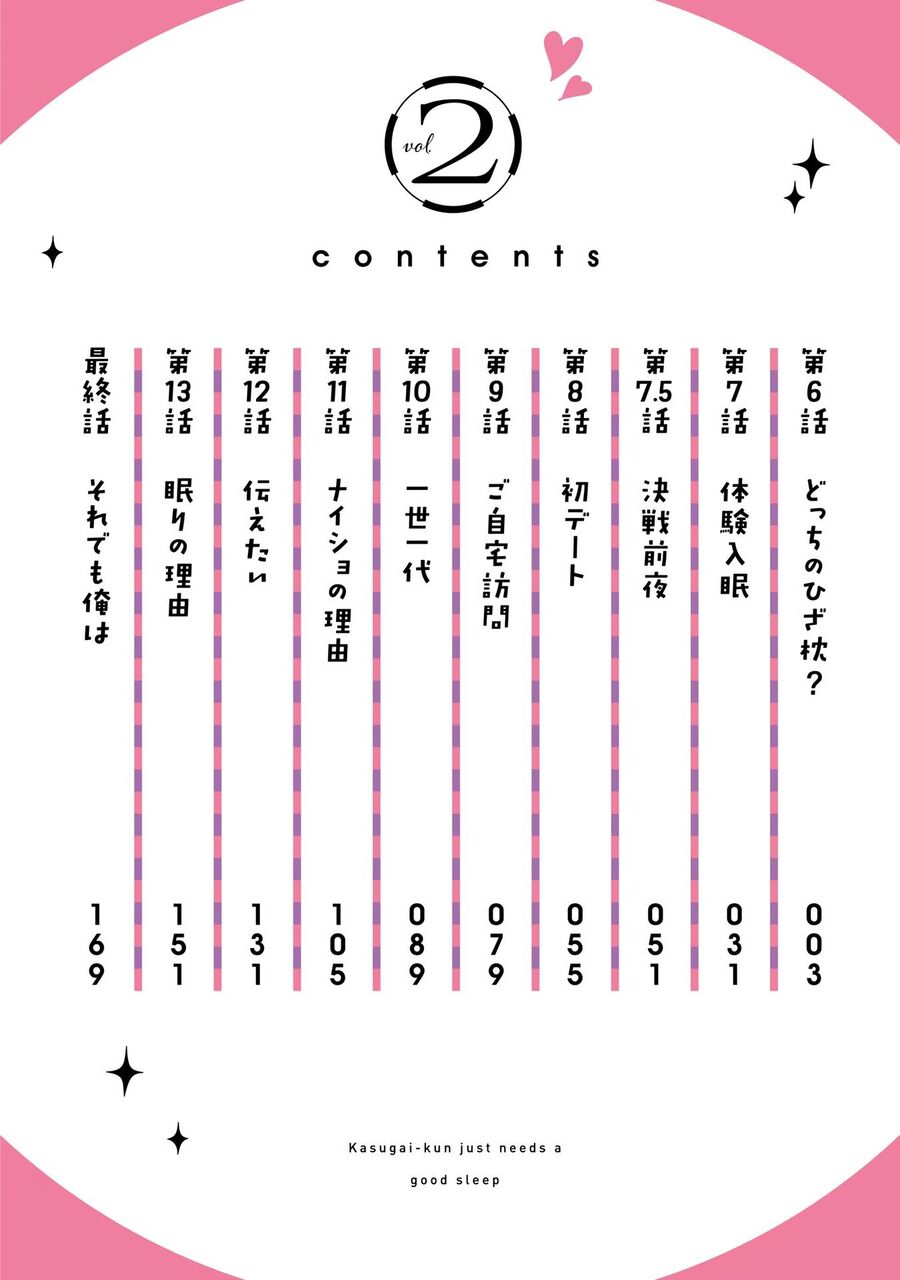 Koi Wa Iikara Nemuritai! Chap 14 - Next Chap 15