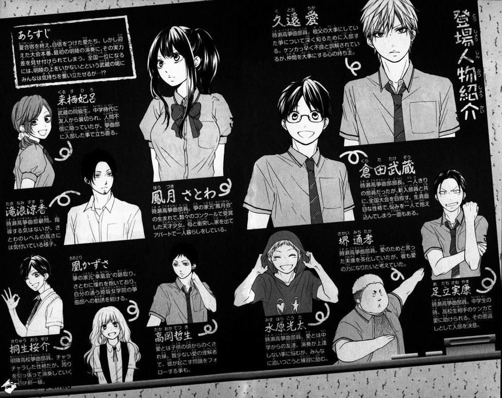 Kono Oto Tomare Chap 24 - Next Chap 25