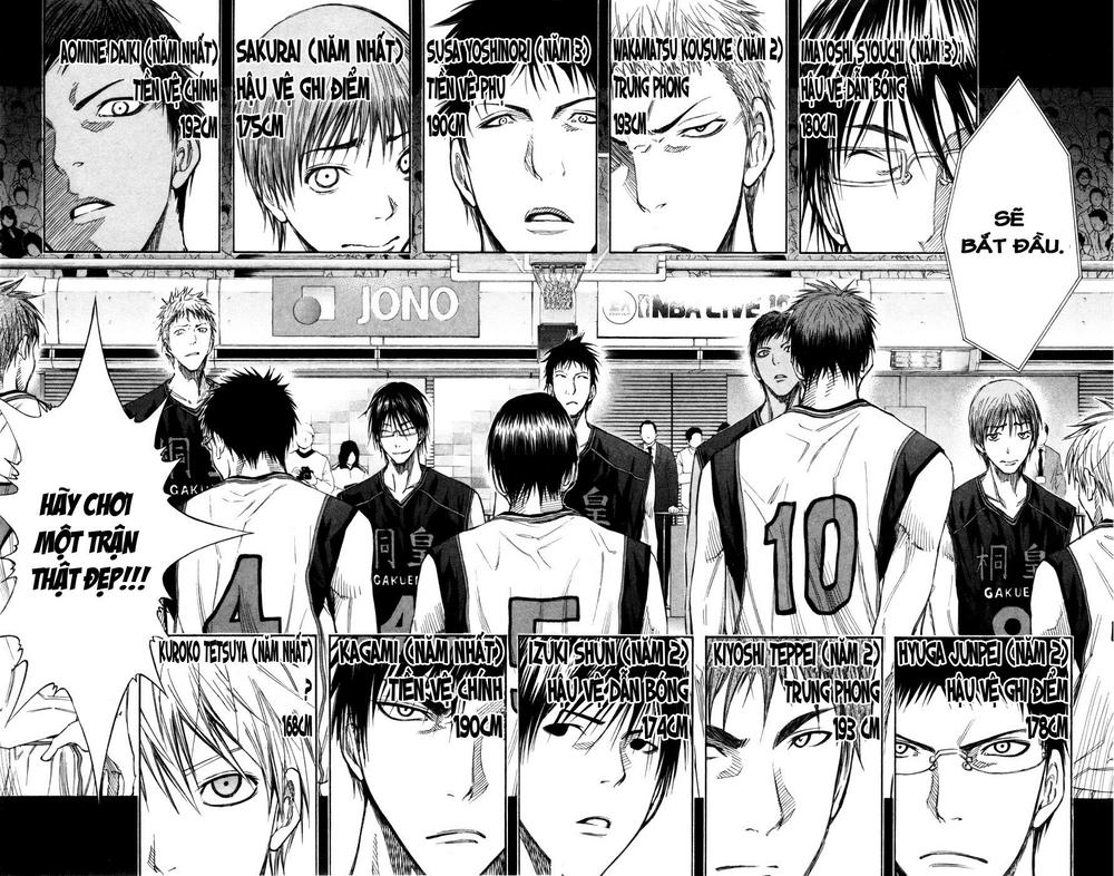 Kuroko No Basuke Chap 114 - Next Chap 115