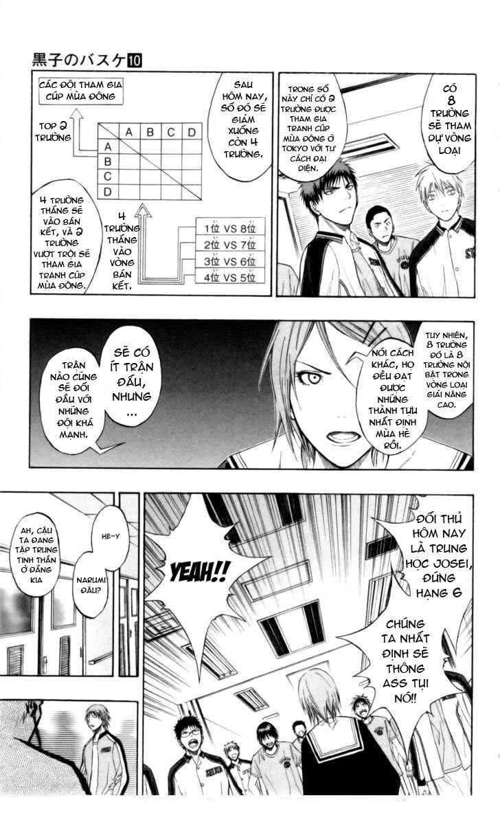 Kuroko No Basuke Chap 81 - Next Chap 82