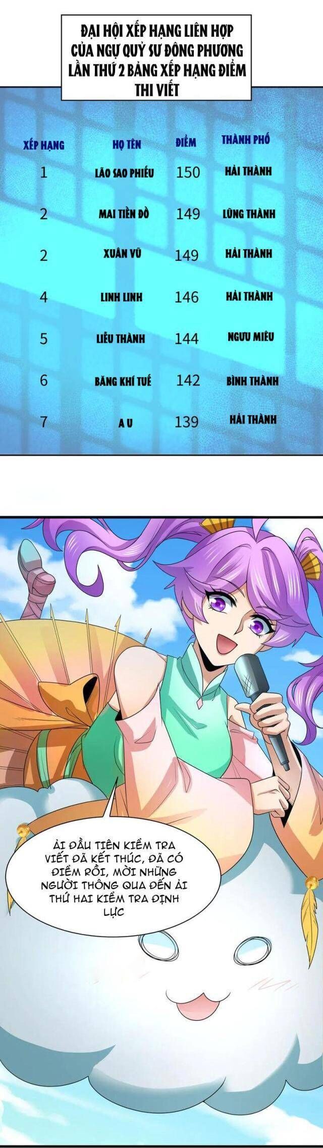 Kỷ Nguyên Kỳ Lạ Chap 284 - Next Chap 285