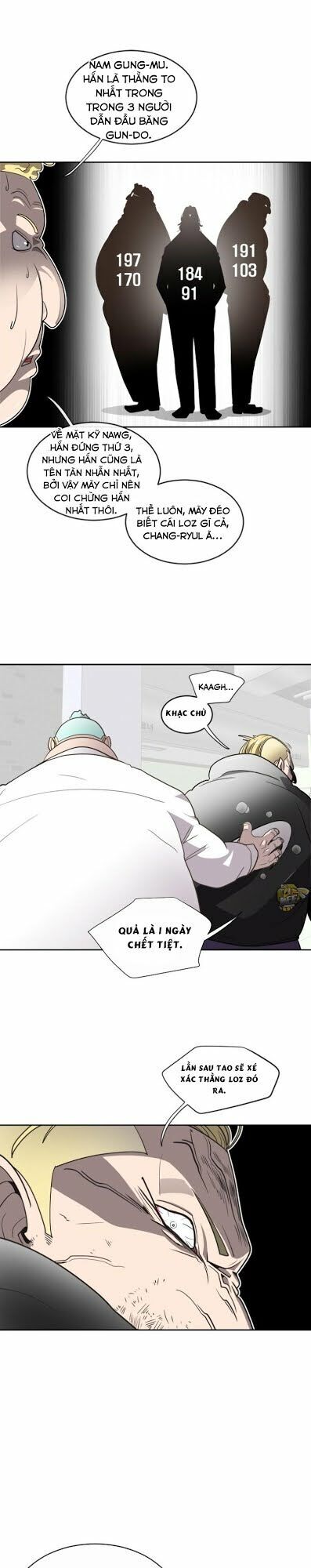 Kỷ Nguyên Siêu Anh Hùng Chap 10 - Next Chap 11