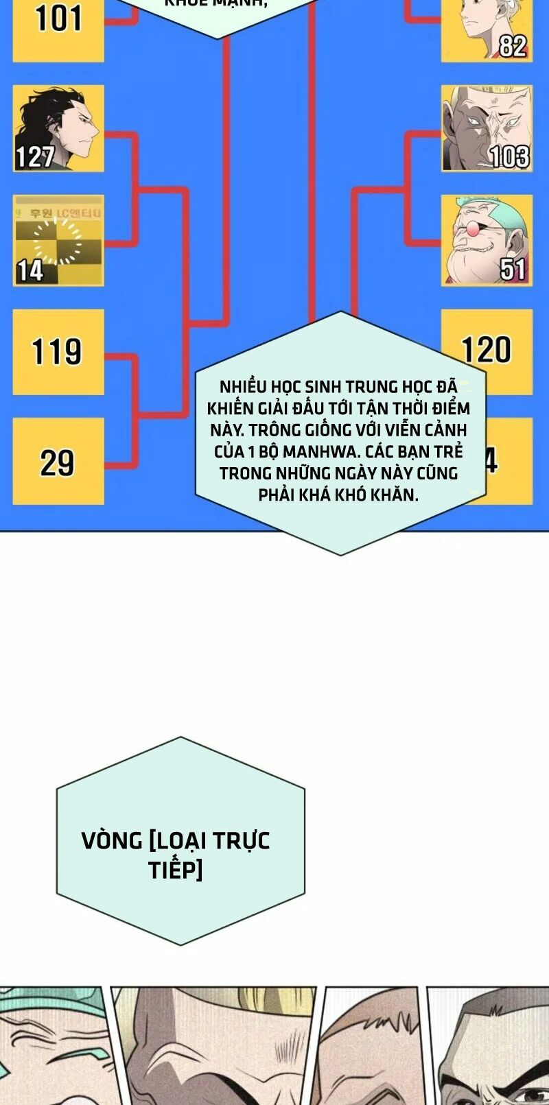Kỷ Nguyên Siêu Anh Hùng Chap 19 - Next Chap 20