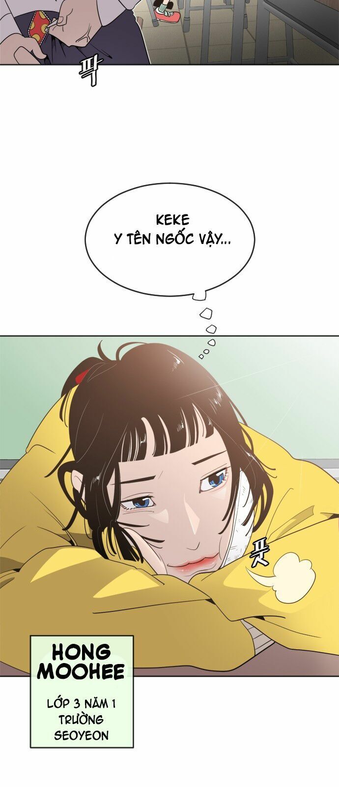 Kỷ Nguyên Siêu Anh Hùng Chap 6 - Next Chap 7
