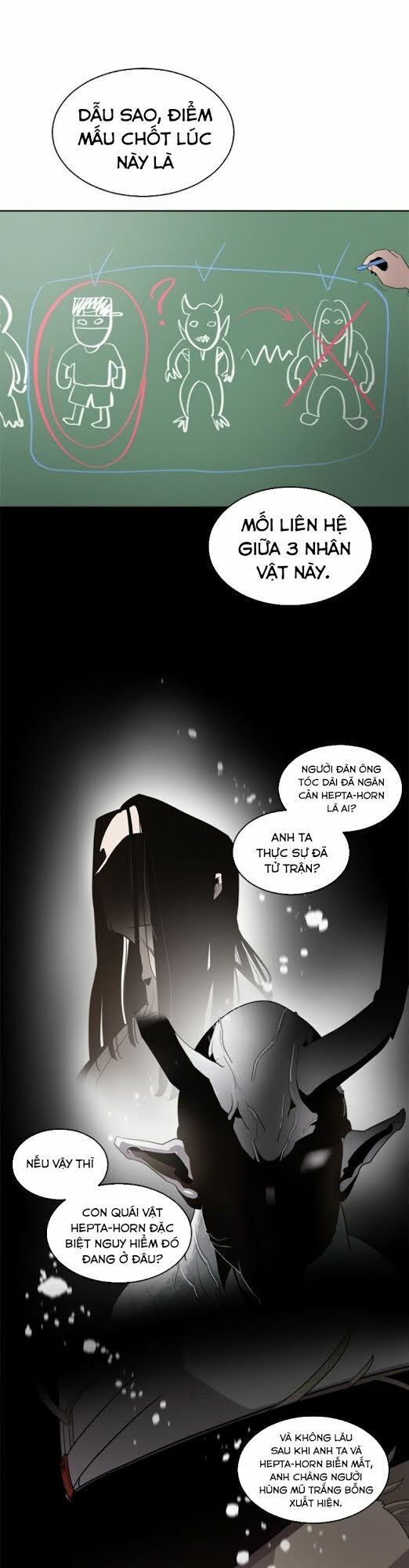 Kỷ Nguyên Siêu Anh Hùng Chap 7 - Next Chap 8