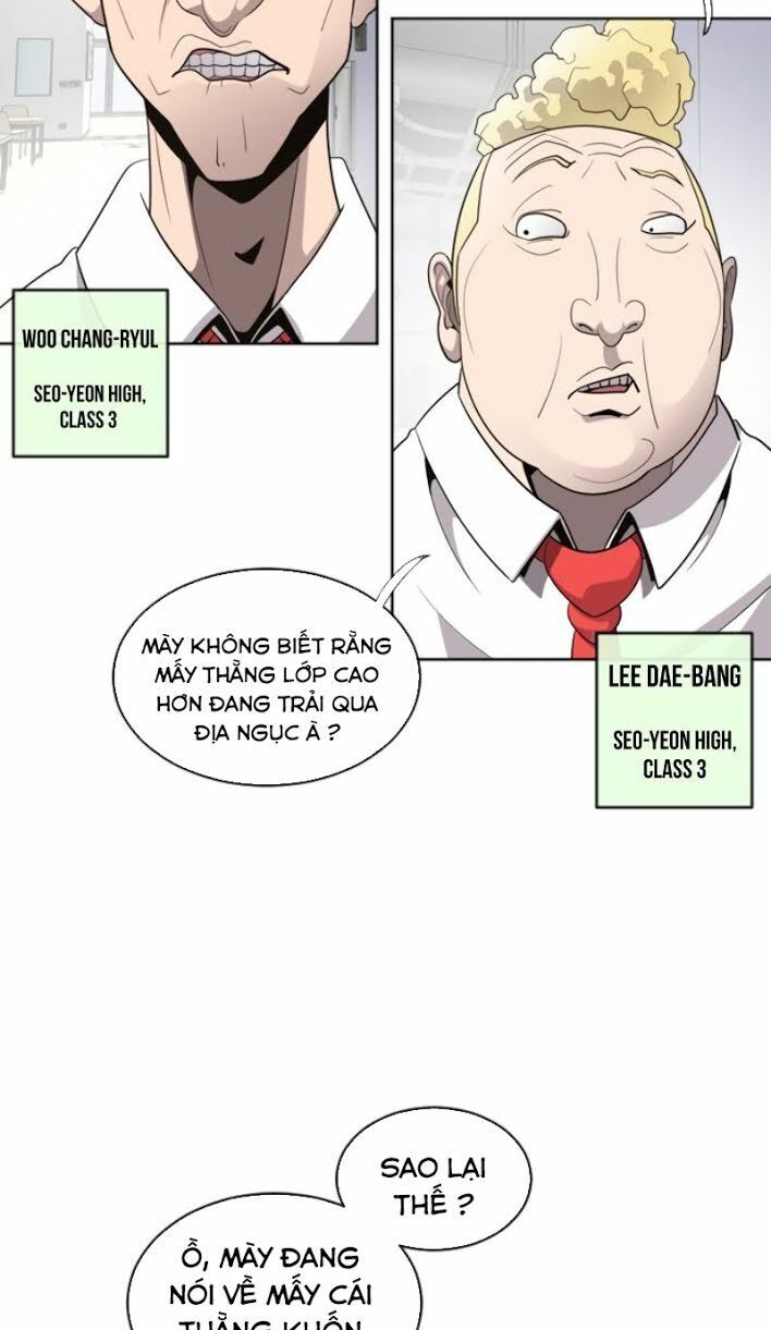 Kỷ Nguyên Siêu Anh Hùng Chap 8 - Next Chap 9