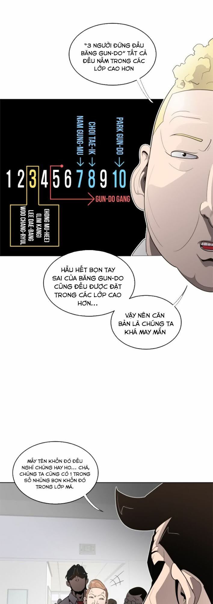 Kỷ Nguyên Siêu Anh Hùng Chap 8 - Next Chap 9