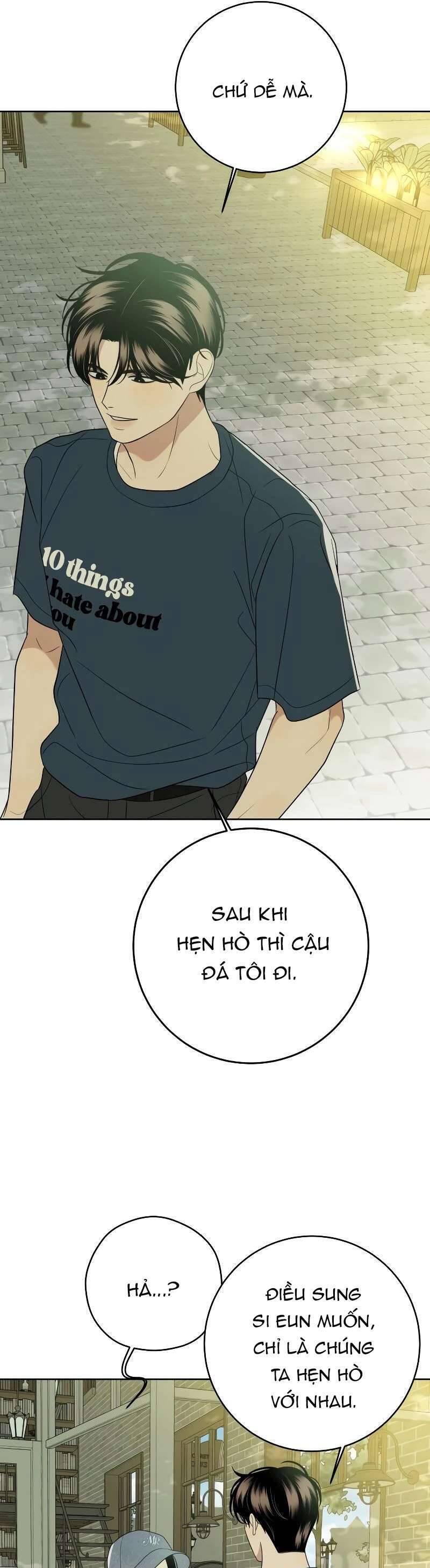 Kỷ Niệm Tuổi 19 Tồi Tệ Chap 11 - Next Chap 12