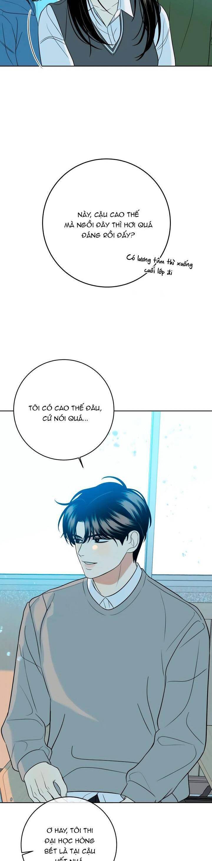 Kỷ Niệm Tuổi 19 Tồi Tệ Chap 15 - Next Chap 16