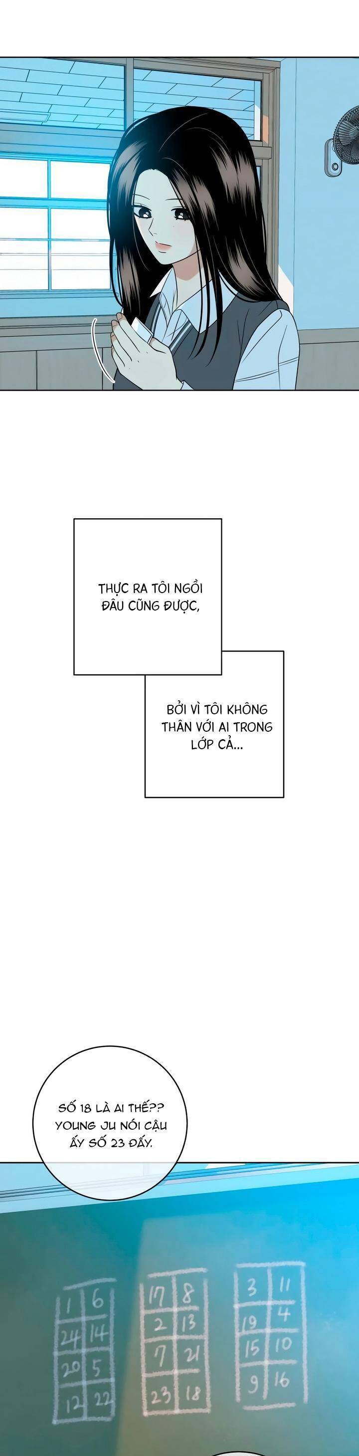 Kỷ Niệm Tuổi 19 Tồi Tệ Chap 15 - Next Chap 16