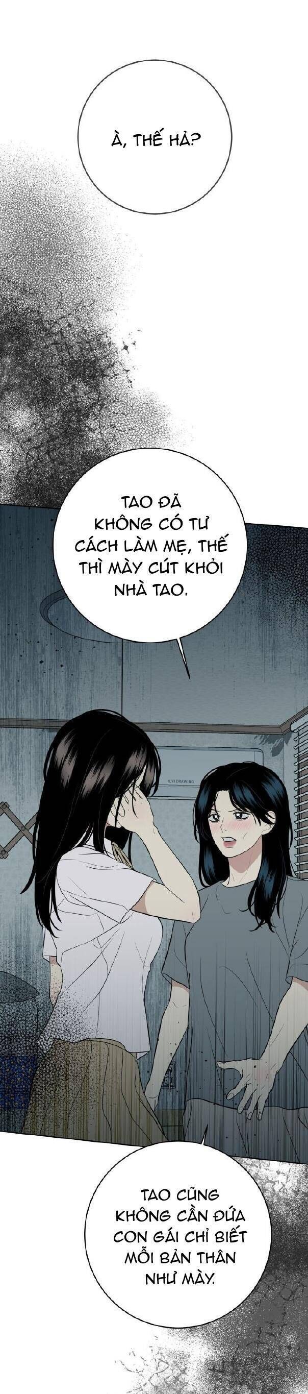 Kỷ Niệm Tuổi 19 Tồi Tệ Chap 38 - Next Chap 39