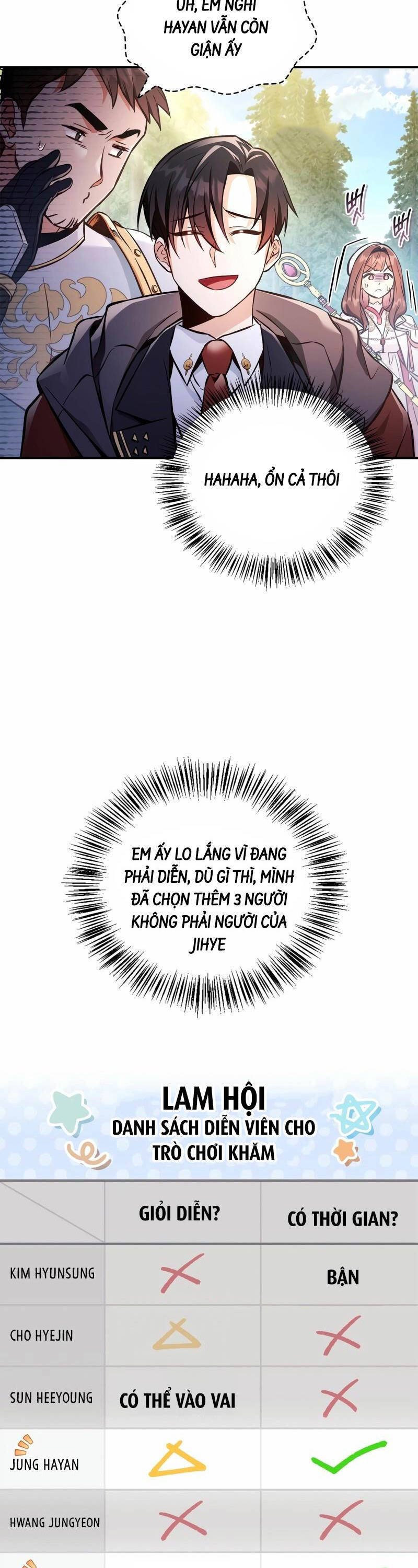 Ký Sự Hồi Quy Chap 92 - Next Chap 93