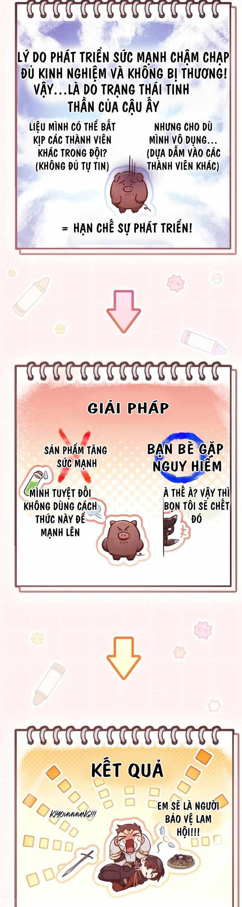 Ký Sự Hồi Quy Chap 93 - Next Chap 94
