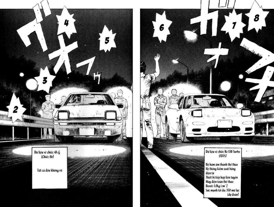 Ký Tự D Chap 11 - Next Chap 12