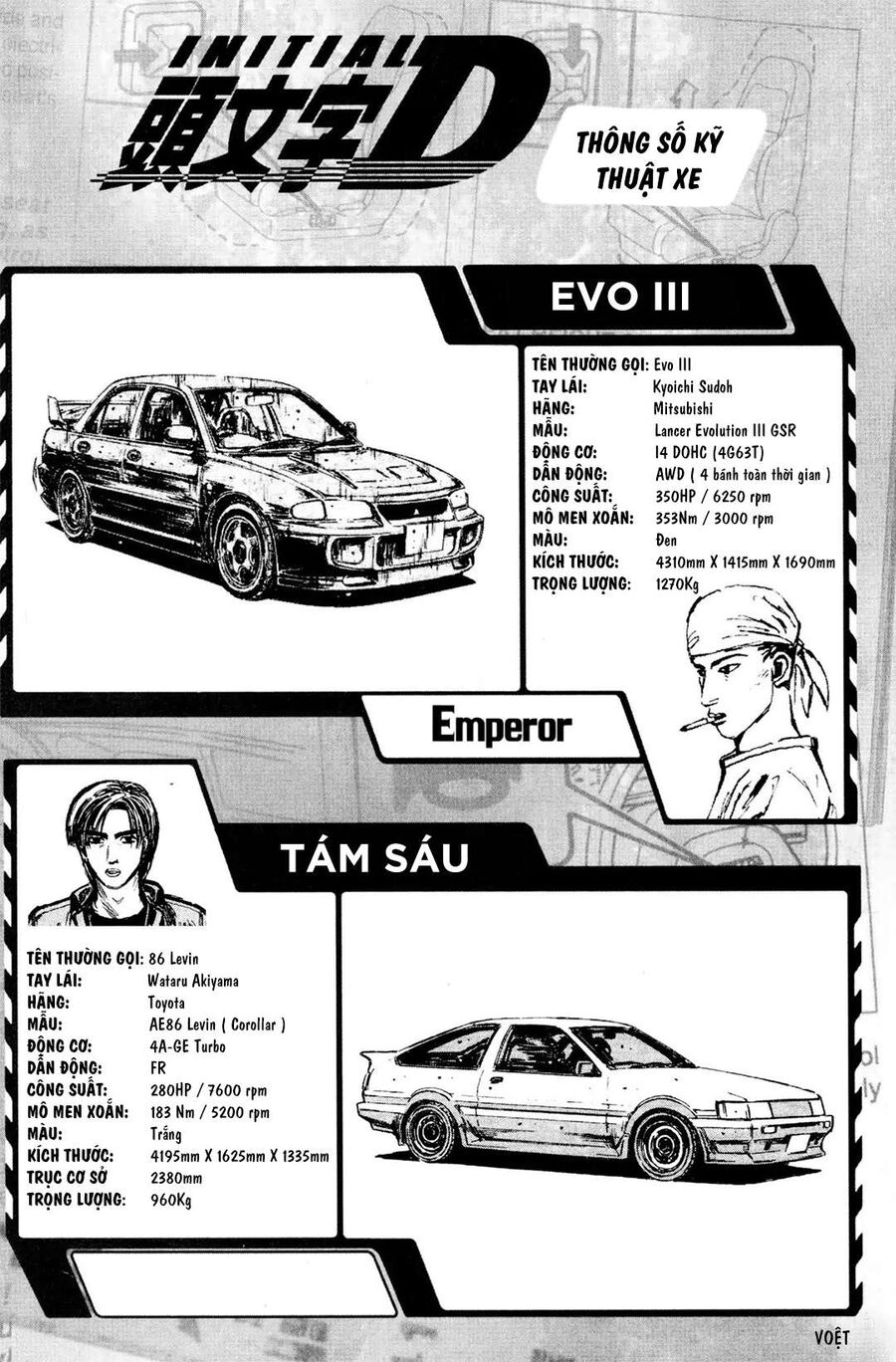 Ký Tự D Chap 122 - Next Chap 123