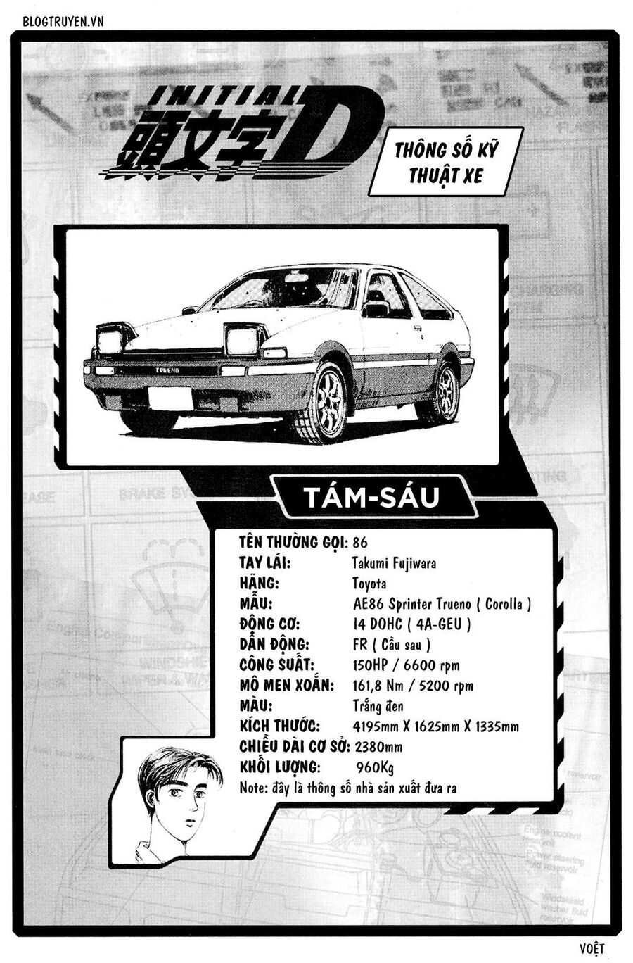 Ký Tự D Chap 159 - Next Chap 160