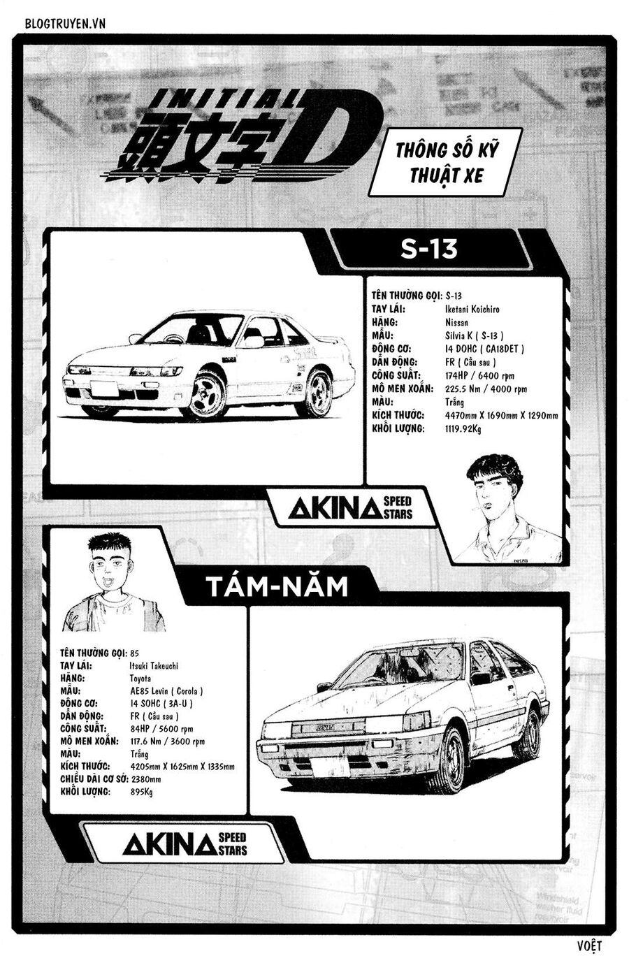 Ký Tự D Chap 171 - Next Chap 172