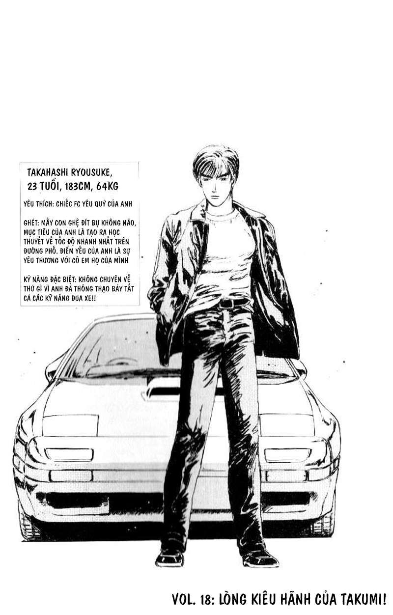 Ký Tự D Chap 18 - Next Chap 19