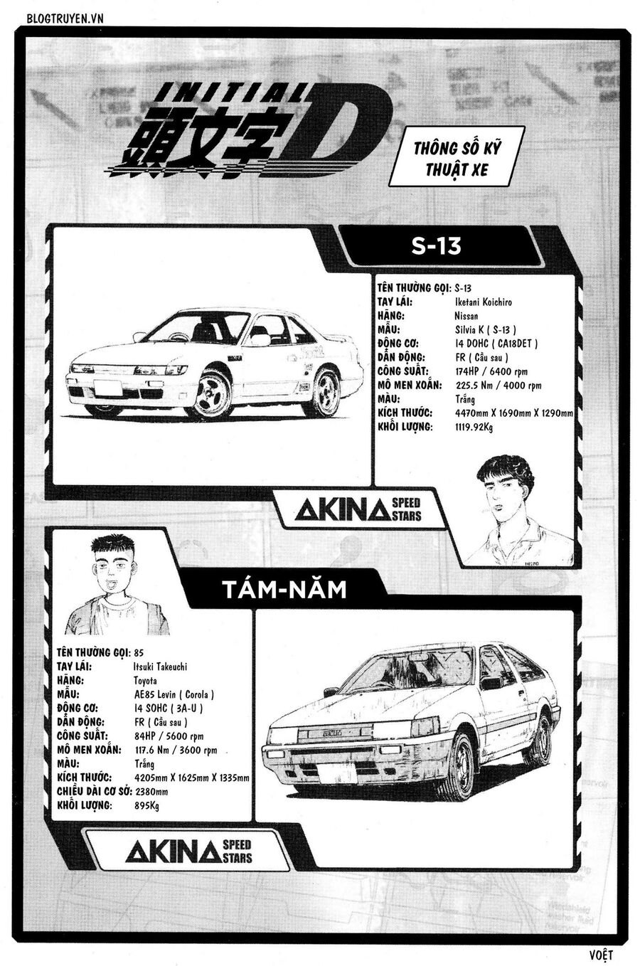 Ký Tự D Chap 228 - Next Chap 229