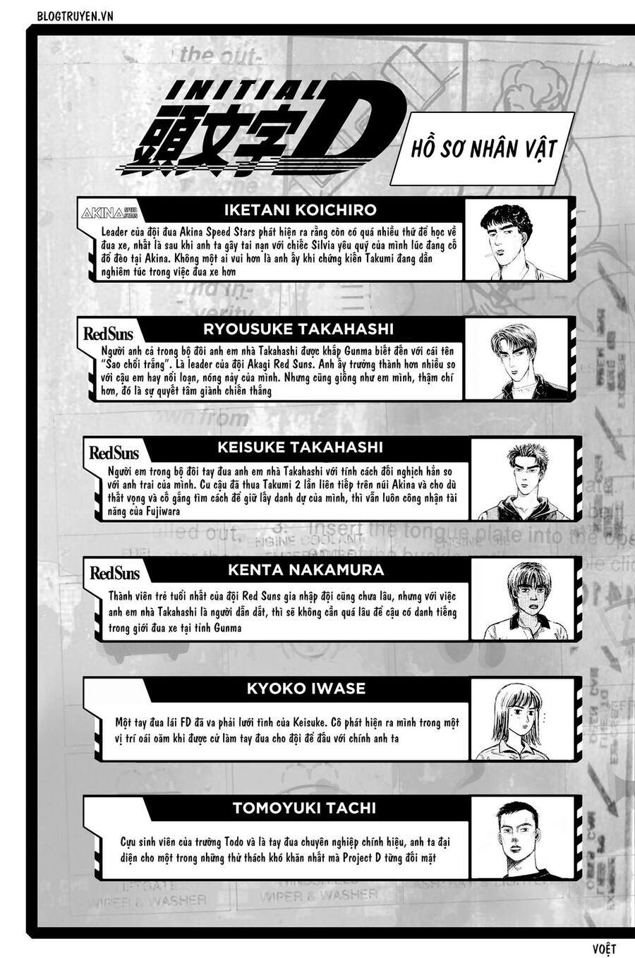 Ký Tự D Chap 258 - Next Chap 259